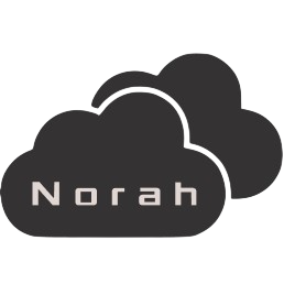 Norah Brunch And Coffee Lista Perfil